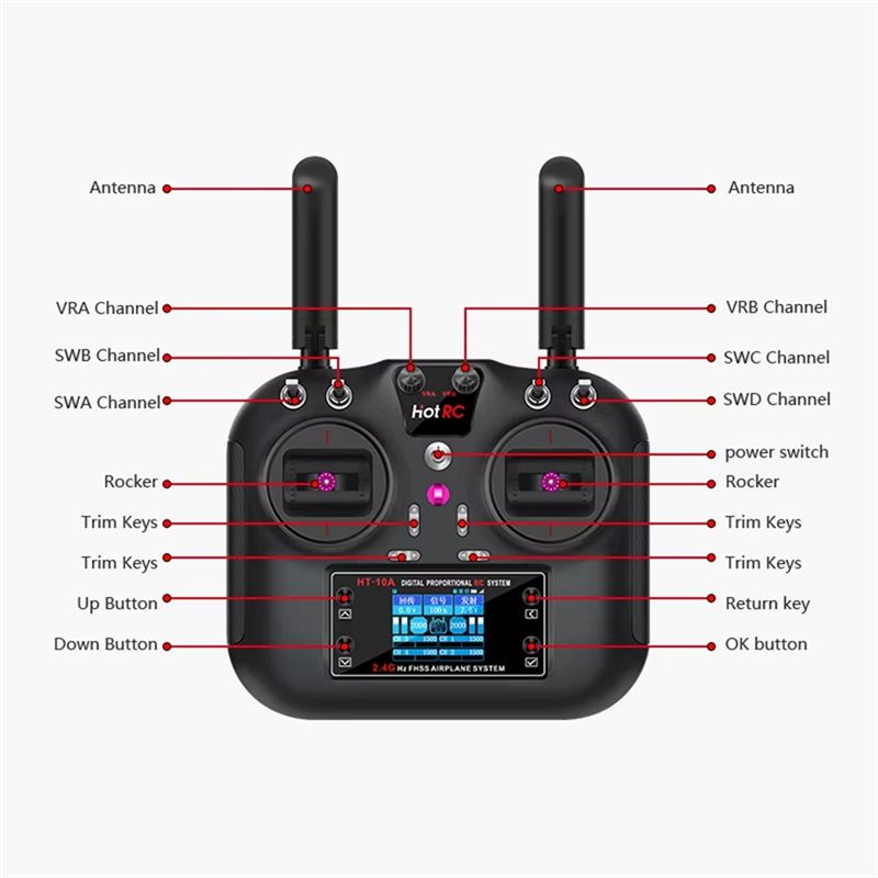 HOTRC HT-10A 2.4Ghz 10CH Remot - Drone Kit Beginner 评论和价格