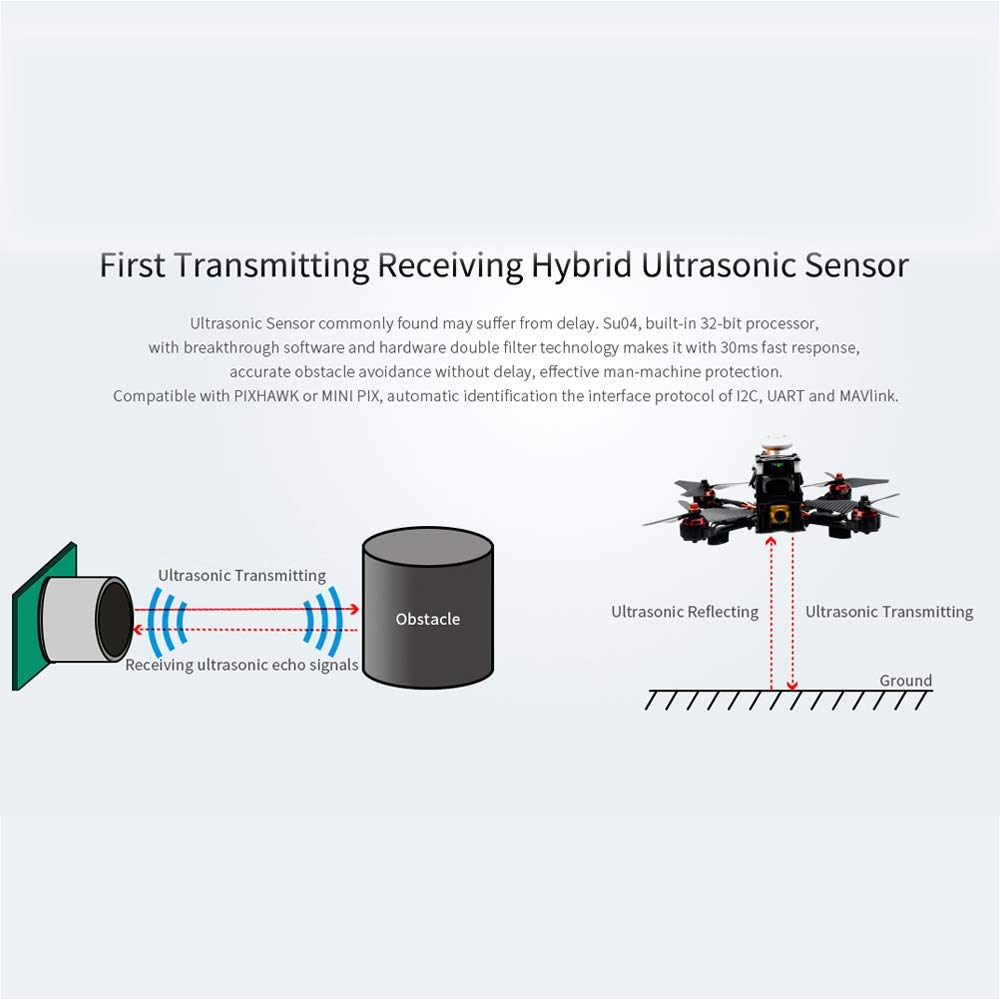 RadioLink SUI04 SU04 Drone Sen - Drone Kit Hexacopter 评论和价格