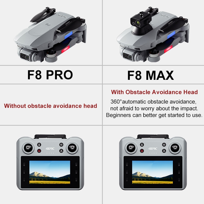 F8 MAX GPS Drone Professional  - Drone Kit Professional 评论和价格