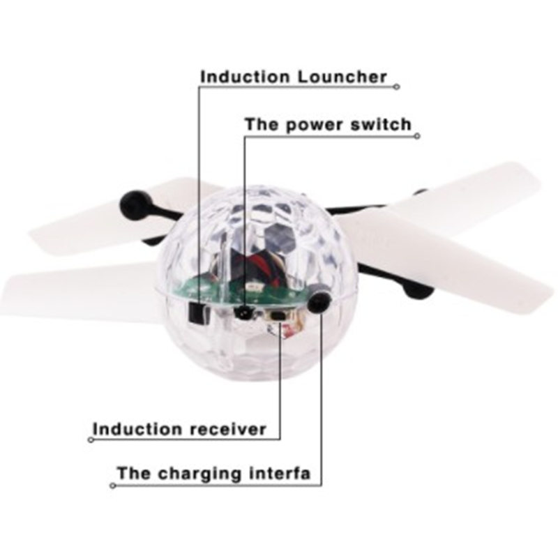 Kids Mini Drone RC Helicopter  - Drone Kit Tricopter 评论和价格