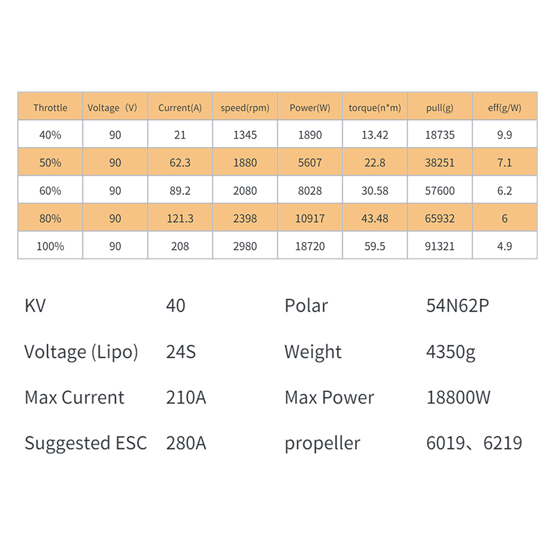 XS183 KV40 Waterproof Brushles - Drone Kit Waterproof 评论和价格